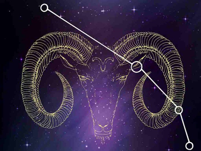 Bí quyết thu hút tiền bạc, may mắn cho cung Bạch Dương