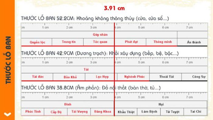 Kích thước bàn thờ Thần Tài theo thước lỗ ban Kích thước bàn thờ Thần Tài theo thước lỗ ban